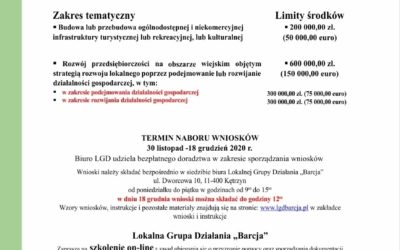 Nabór wniosków o przyznanie pomocy 3-4/2020 na wdrażanie operacji przez podmioty inne niż LGD w ramach LSR 2014 – 2020 realizowanej w ramach poddziałania 19.2.