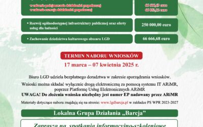 Nabory wniosków o przyznanie pomocy