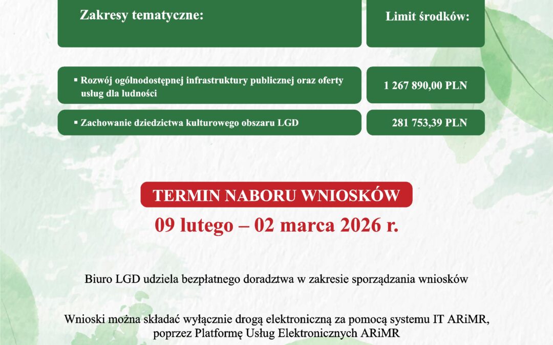 Nabory wniosków o przyznanie pomocy