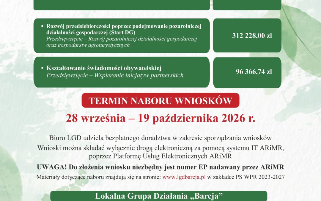 OGŁOSZONE NABORY WNIOSKÓW W RAMACH PS WPR 2023–2027